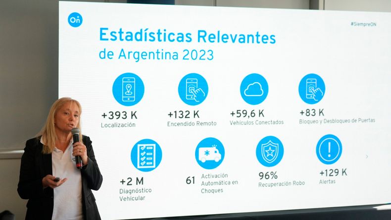 Ana Rubini, de OnStar Argentina, presenta las estadísticas del último año.