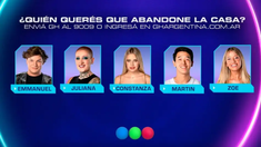 Gran Hermano 2023: se confirmó quién será el próximo eliminado según las encuestas Gran Hermano 2023: se confirmó quién será el próximo eliminado según las encuestas