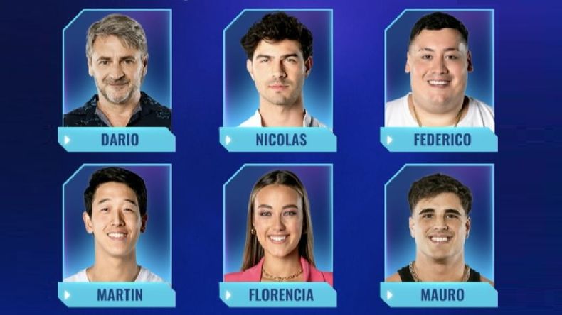 Así quedó la placa de 6 nominados en Gran Hermano 2023. Así quedó la placa de 6 nominados en Gran Hermano 2023.