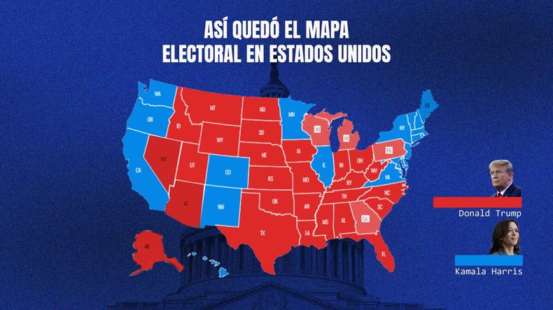 El rol de los estados clave en el triunfo de Donald Trump en Estados Unidos.