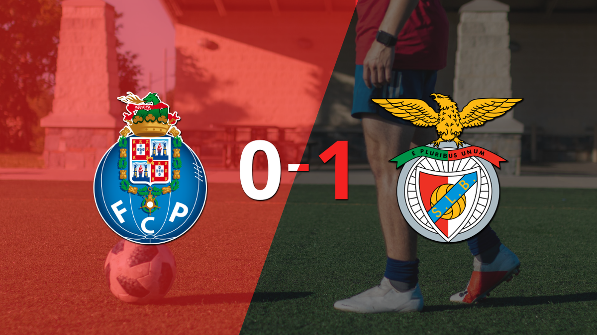 Solitario gol le da triunfo a Benfica sobre Porto