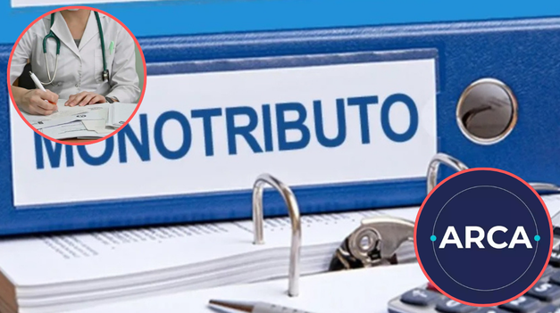 Los detalles que debés conocer antes de elegir una obra social con aportes si sos monotributista.