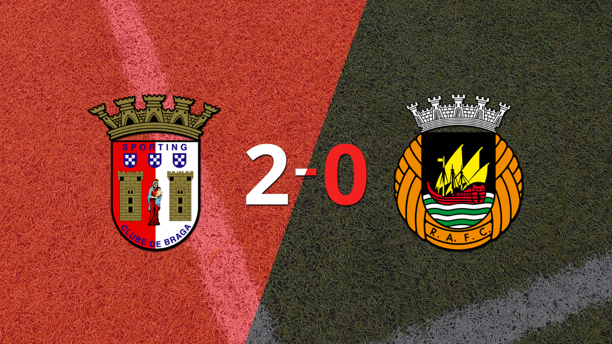 Rio Ave perdeu por 2-0 na visita ao SC Braga