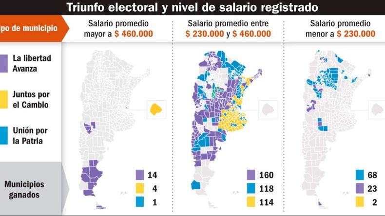 Artemio López plantea que el votante que le cedió Macri a Milei resiste más es ajuste.