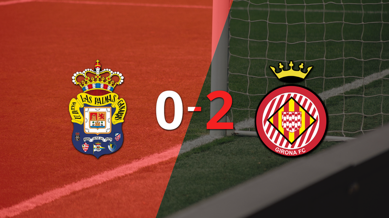 Girona da un golpe de autoridad venciendo a UD Las Palmas por 2 a 0