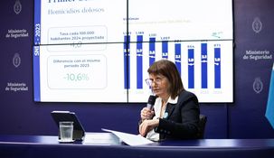 Patricia Bullrich presentó estadísticas criminales. Patricia Bullrich presentó estadísticas criminales.