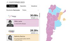 El mapa electoral tras el triunfo de Milei en las PASO.