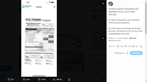 Por qué las inconsistencias en los telegramas del escrutinio provisorio no implican fraude electoral