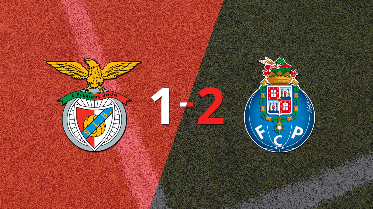 Porto vence Benfica por 2-1 em O Clássico