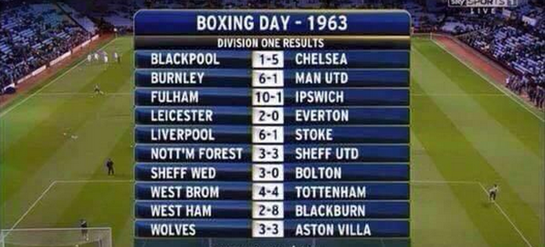 El Boxing Day más recordado, el de 1963: 66 goles en 10 partidos jugados.