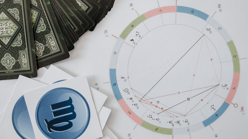 Con este listado se puede resumir las 5 características más importantes de cada signo zodiacal.