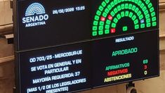 La pantalla de votación en el Senado.&nbsp;