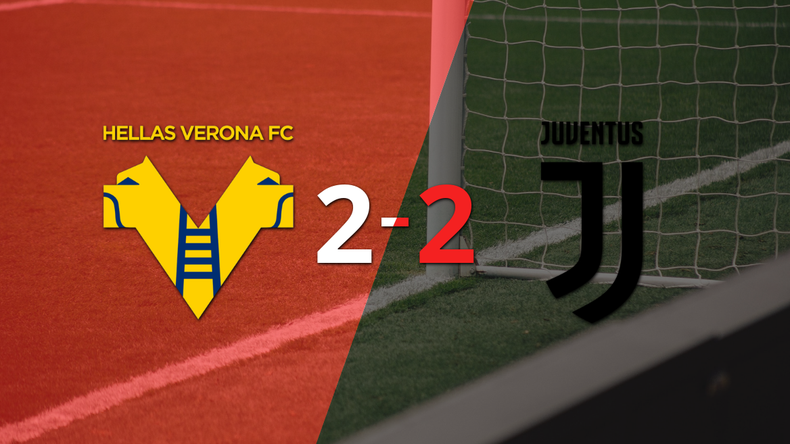 Muchos goles en el empate a 2 entre Hellas Verona y Juventus