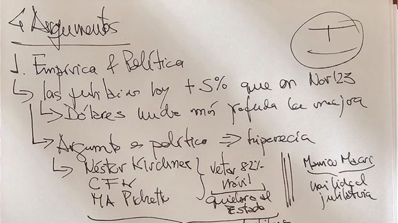 La imagen que compartió Adorni en redes sociales