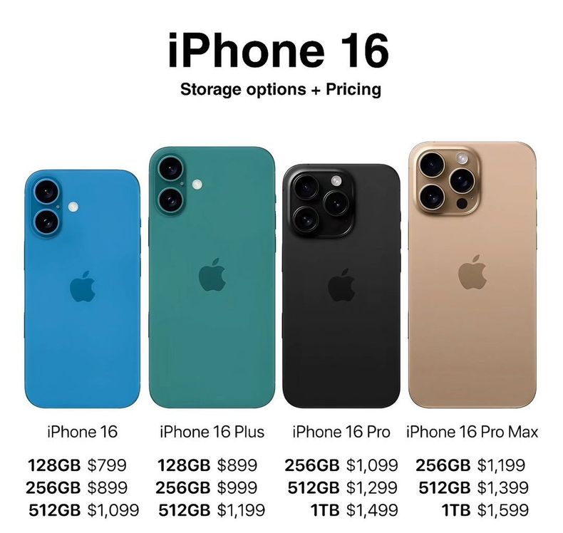 Presentaron el iPhone 16 cuánto sale y a partir de cuándo se puede comprar