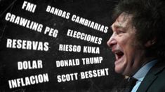 Cómo fue el año económico de la gestión de Milei. Cómo fue el año económico de la gestión de Milei.
