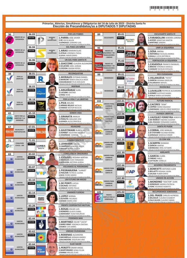 Diputado/a provincial Diputado/a provincial