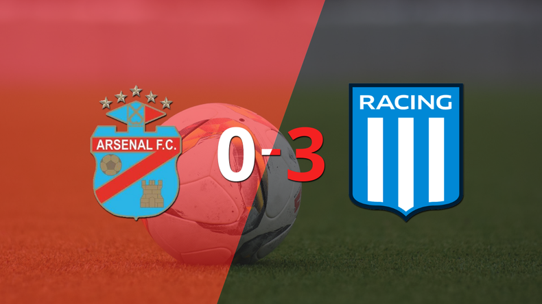 Paliza de Racing Club en su visita a Arsenal