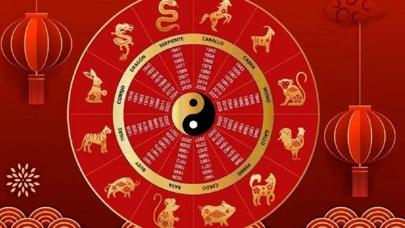 El horóscopo oriental utiliza animales para representar los doce signos, se basa en el año de nacimiento de cada individuo.