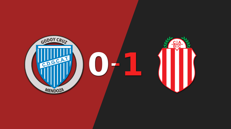 Godoy Cruz cayó frente a Barracas Central 1-0 con un gol de Alexis Domínguez