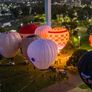 La nueva atracción de Turismo en CABA: El Festival de Globos Aerostáticos La nueva atracción de Turismo en CABA: El Festival de Globos Aerostáticos