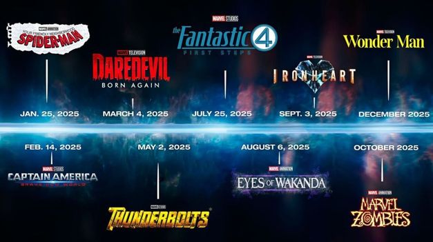 El último estreno de Marvel Studios en 2025 será en Disney+.