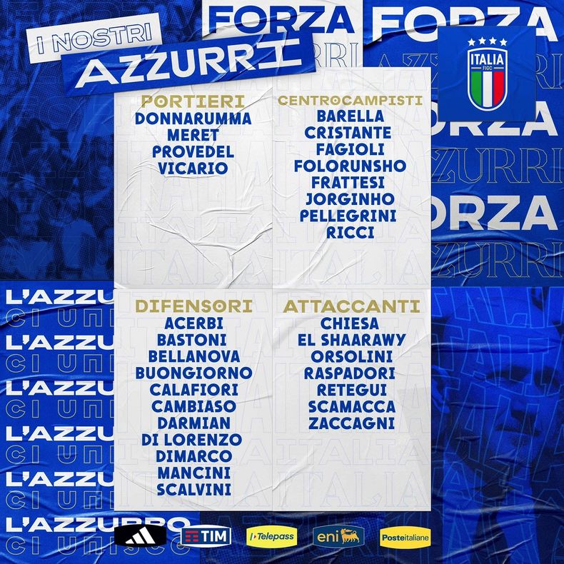 Los convocados a la Selección de Italia.