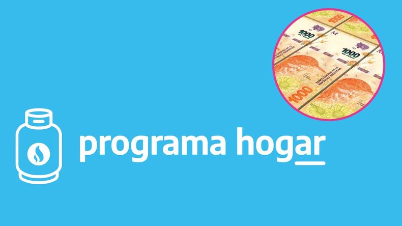 ANSES detalló los montos del Programa Hogar este 2024.