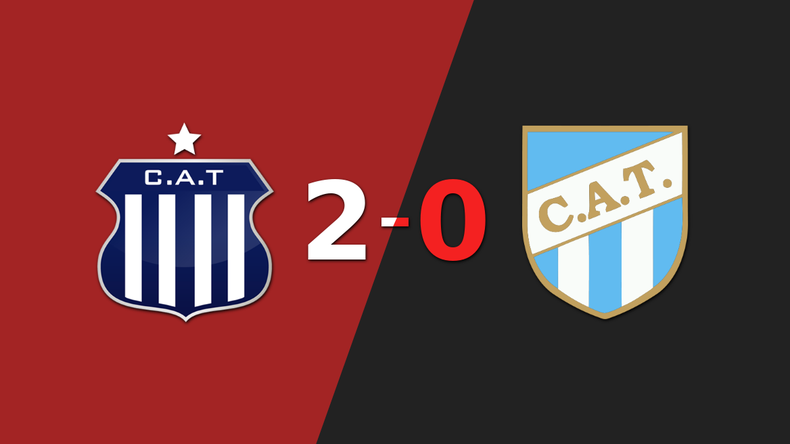 Talleres deja a Atlético Tucumán en cero con un triunfo 2-0