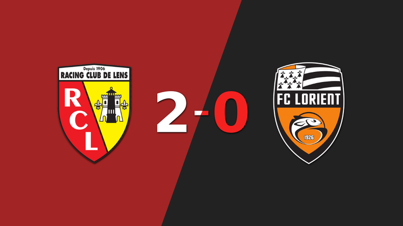 Derrota de Lorient por 2-0 en su visita a Lens