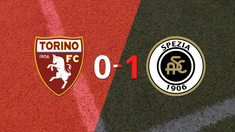 spezia gano por la minima en su visita a torino