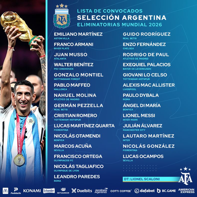 La lista de Uruguay para la doble fecha de Eliminatorias, con uno de RIVER  - TyC Sports