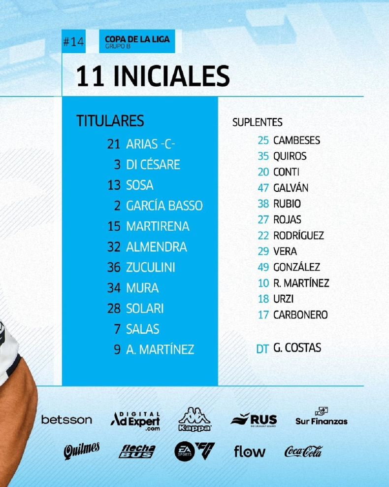 La formación de Racing. La formación de Racing.