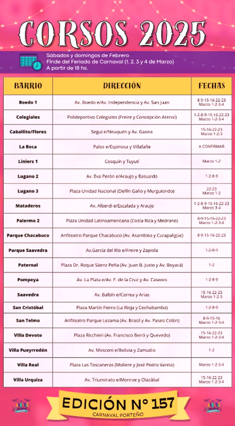 Cronograma completo.&nbsp;