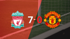 cody gakpo marca un doblete y liverpool se lleva el clasico ingles