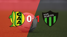 aldosivi cayo 1 a 0 y no logro clasificar a dieciseisavos aldosivi cayo 1 a 0 y no logro clasificar a dieciseisavos