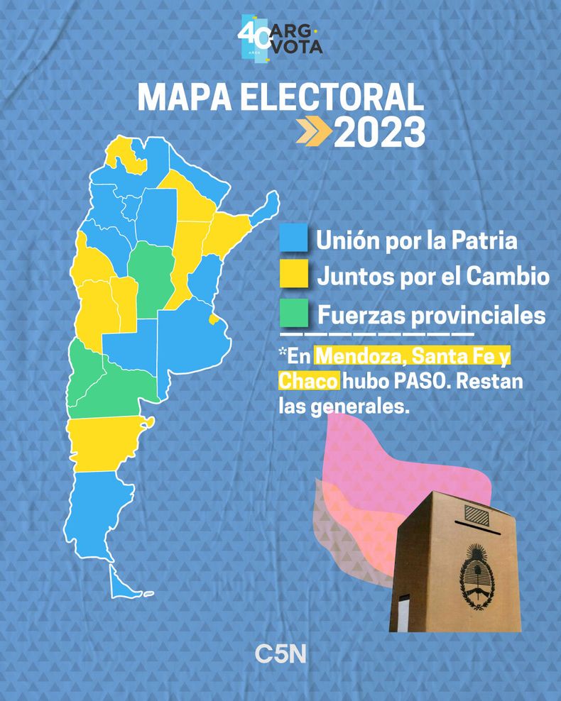 Tras las elecciones en Chubut c mo qued el mapa electoral a dos