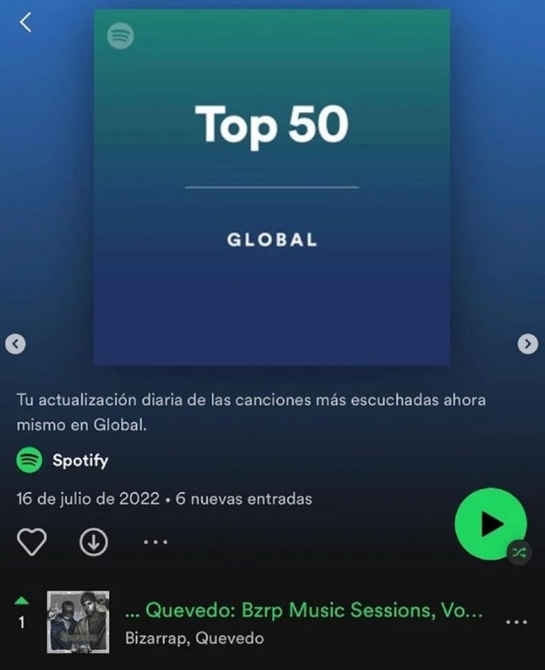 Ranking liderado por Bizarrap. 
